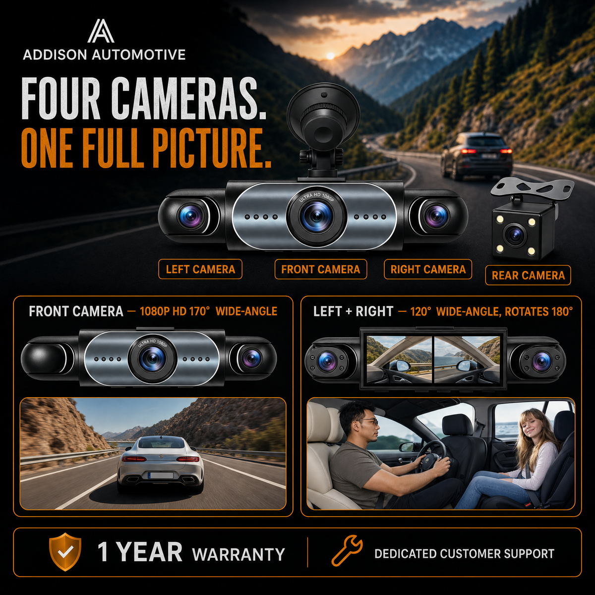 Addison GuardView 360 - four camera breakdown, front rear left right