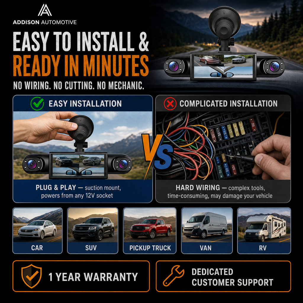 Addison GuardView 360 - easy plug and play suction mount install
