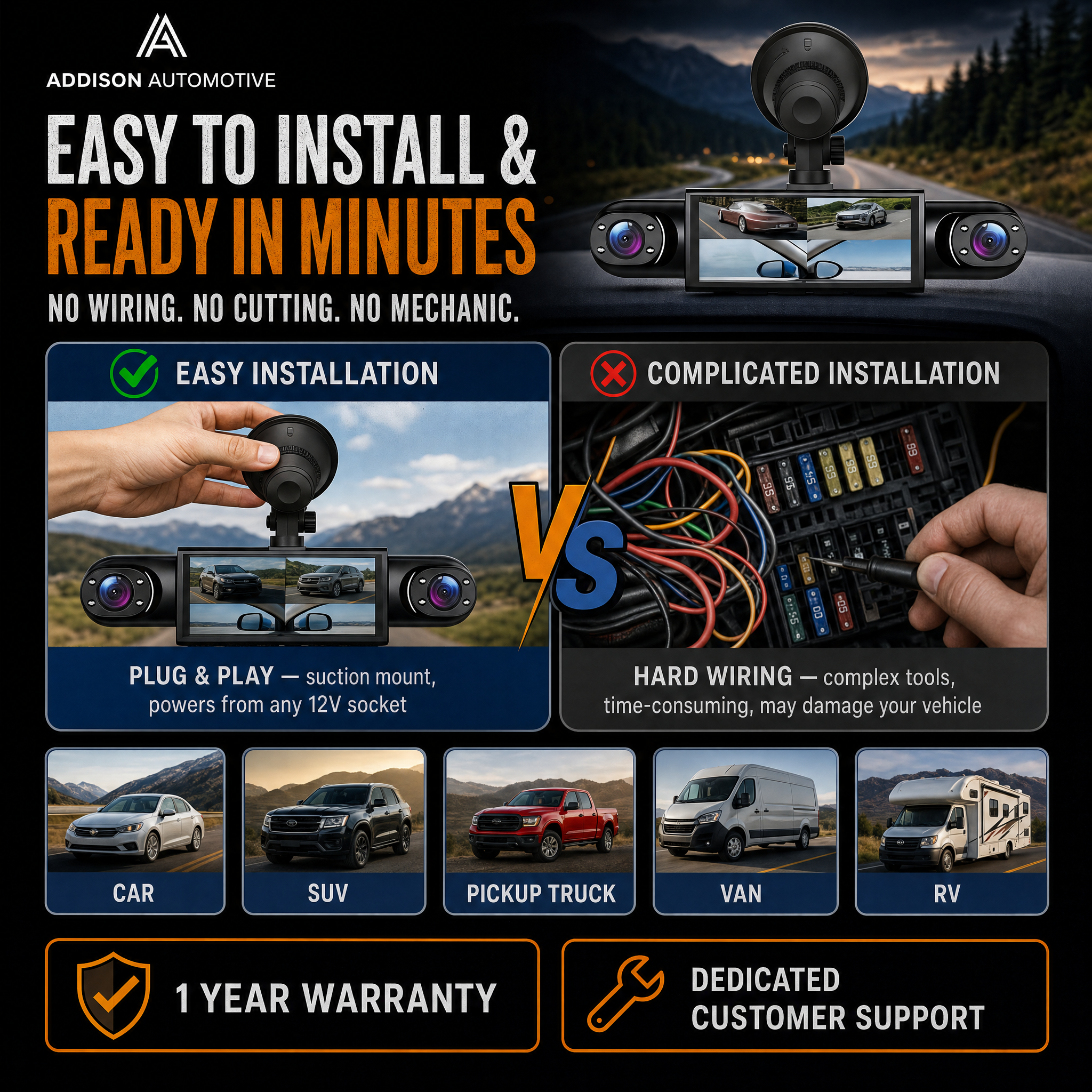Addison GuardView 360 - easy plug and play suction mount install