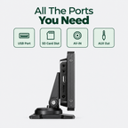 DashView Pro ports: USB, SD card slot, AV-IN, AUX out