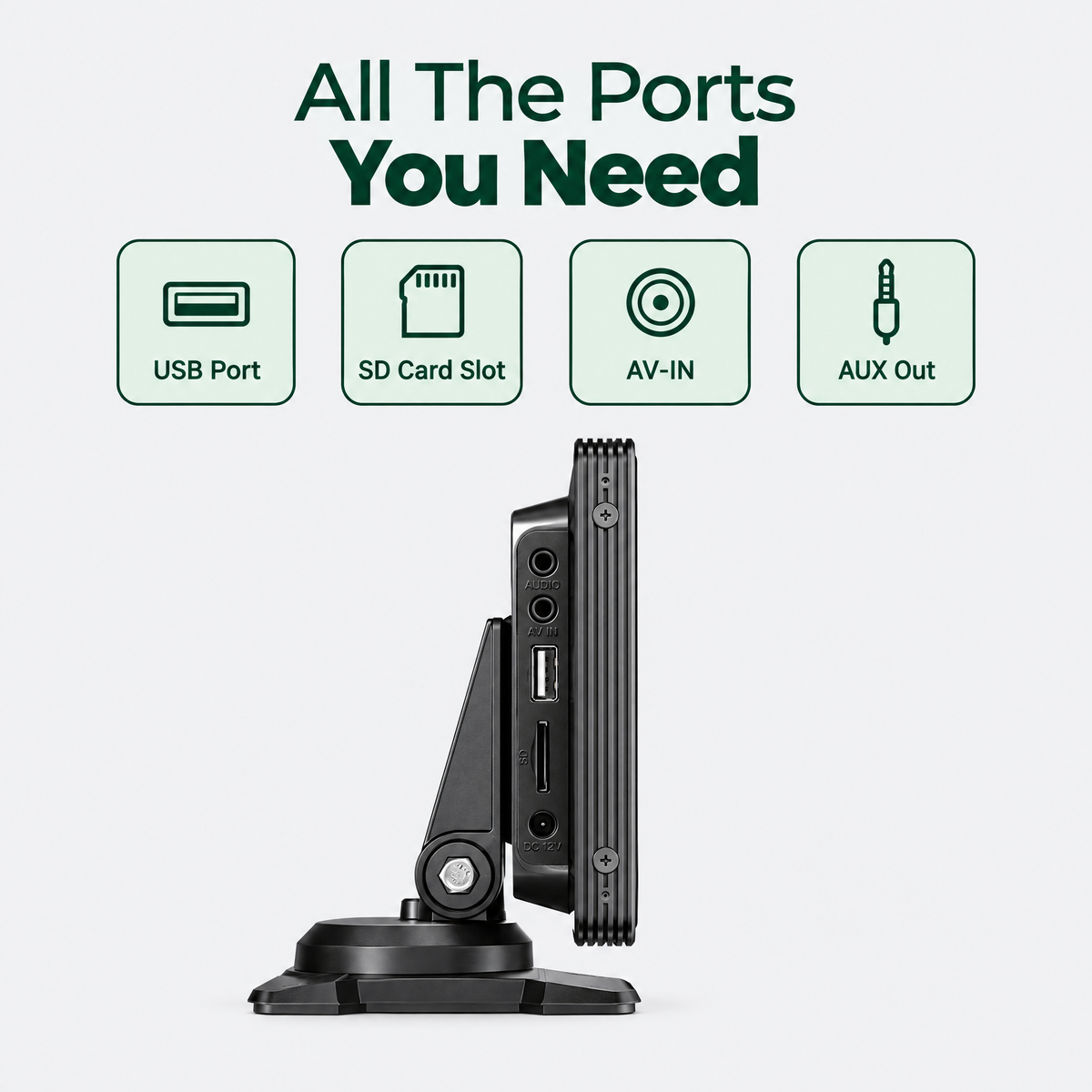 DashView Pro ports: USB, SD card slot, AV-IN, AUX out