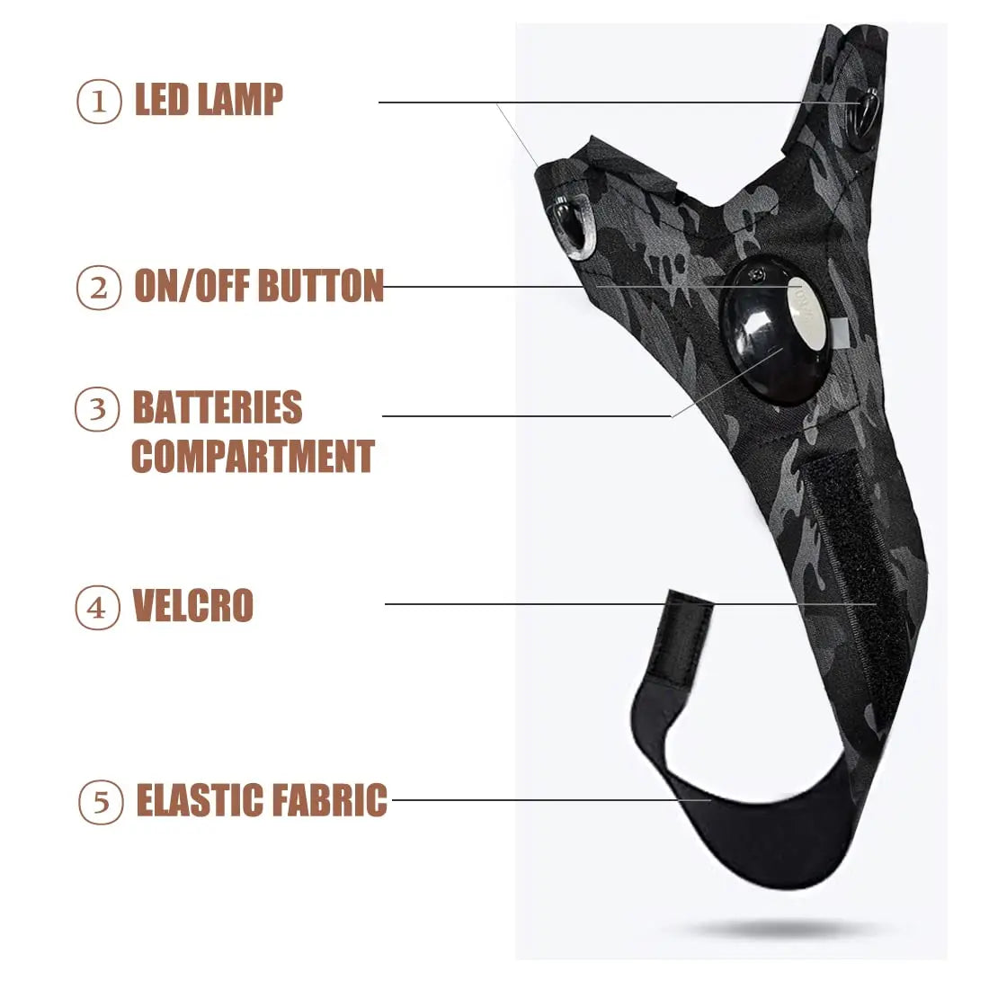 GlowPro Hands-Free Light Gloves